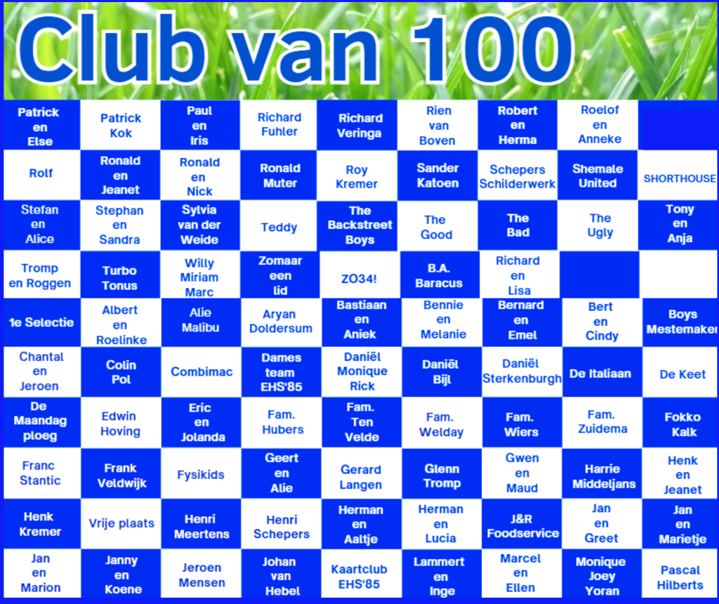 alle namen van de club van 100